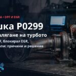 Грешка P0299 – ниско налягане на турбото: DPF, EGR и вихрови клапи